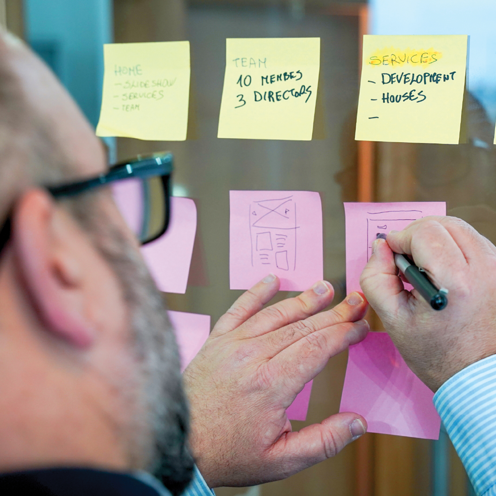 website section mapping process